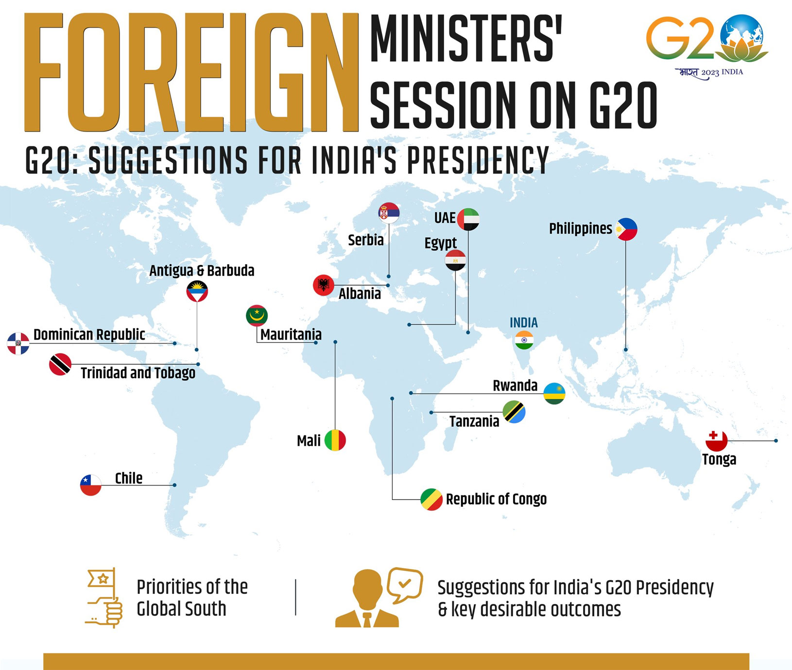 Foreign Ministers&rsquo; Session on G20