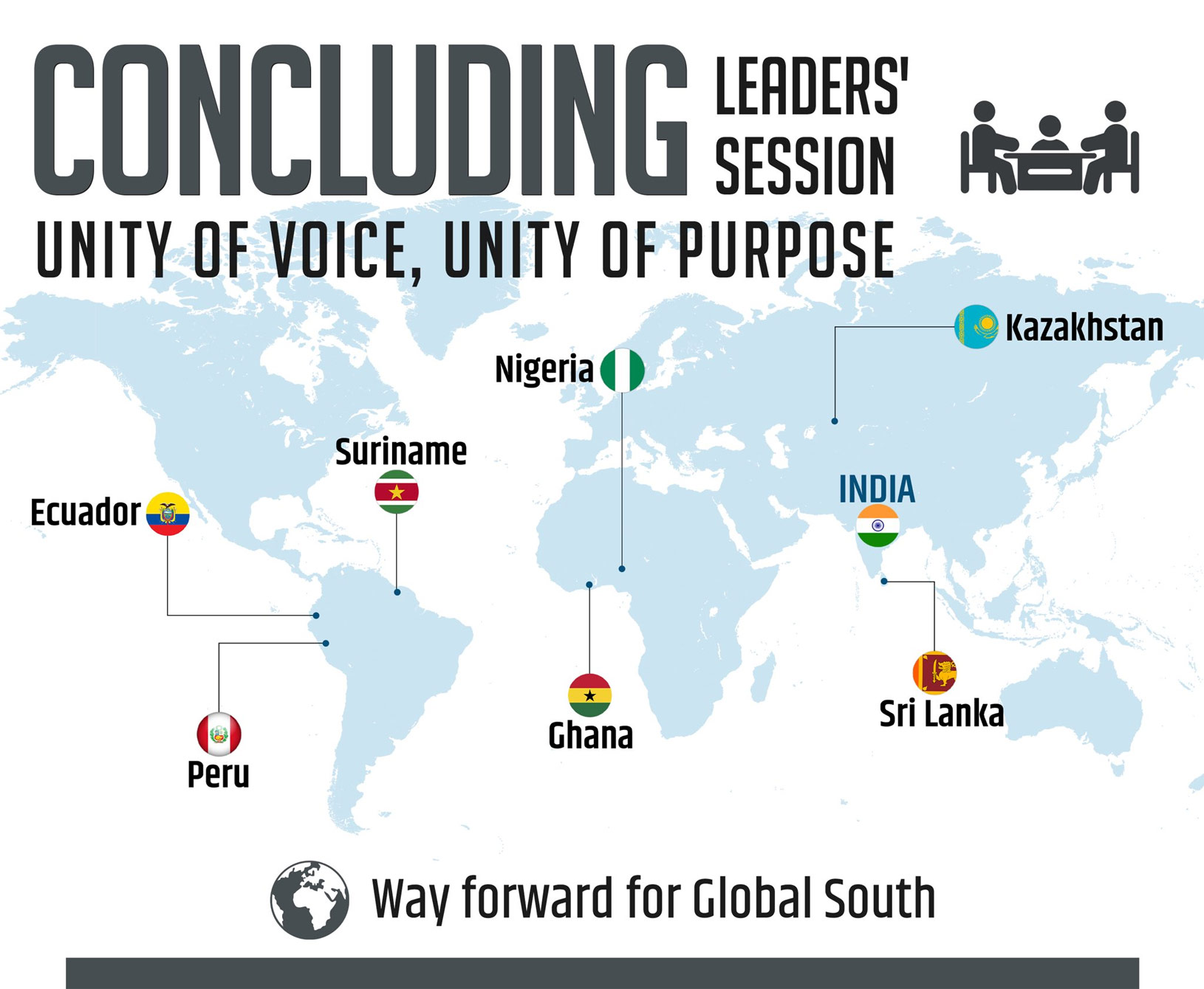 Concluding Leaders&rsquo; Session