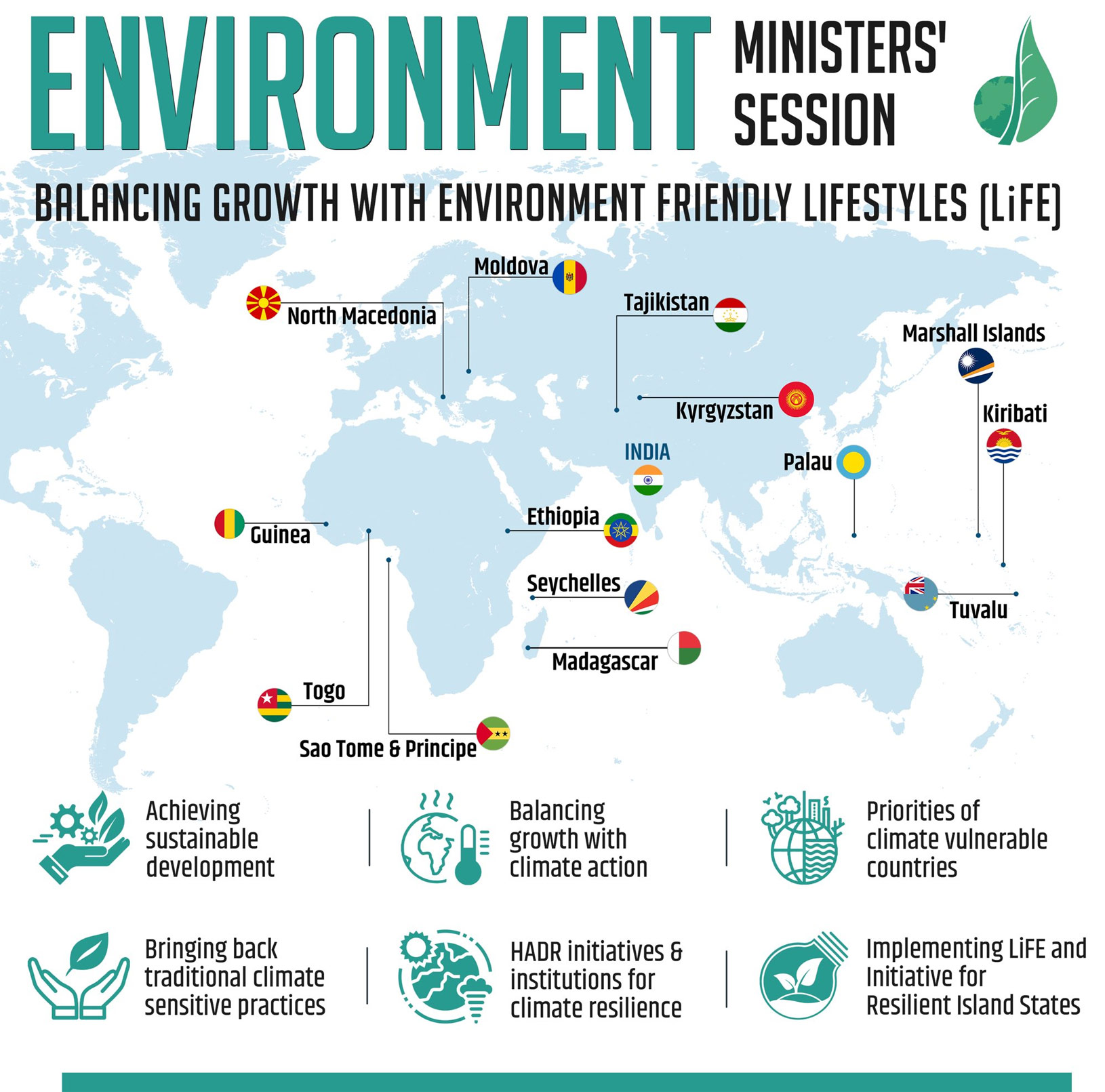 Environment Ministers&rsquo; Session