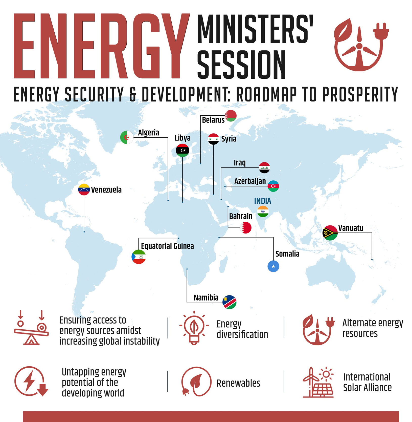 Energy Ministers&rsquo; Session